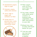 Try these foods for better vegetarian options