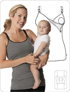 Nursing Gear Archives - Pregnancy Magazine